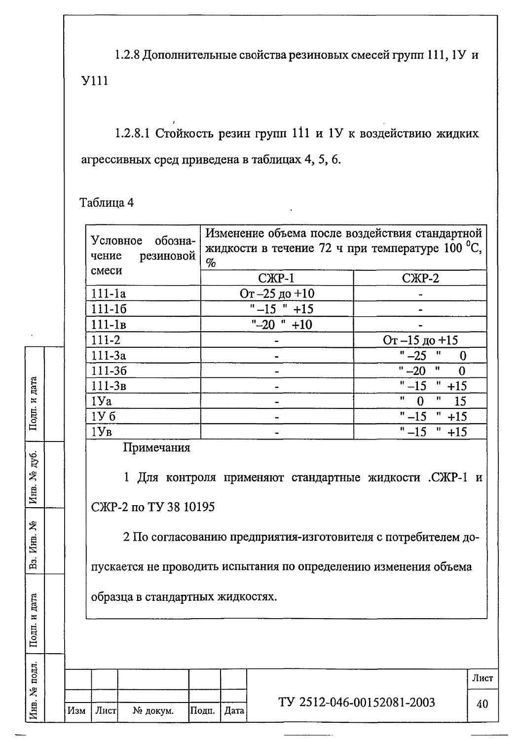 ТУ 2512-046-00152081-2003